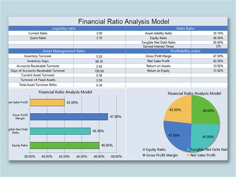 Financial Models Excel Templates Prntbl Concejomunicipaldechinu Gov Co