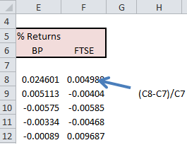 Find Beta Using Excel Web Printer Driver