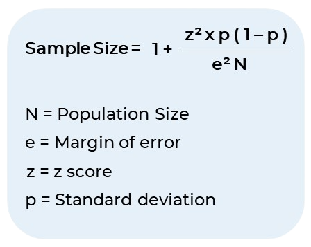 Find Sample Size