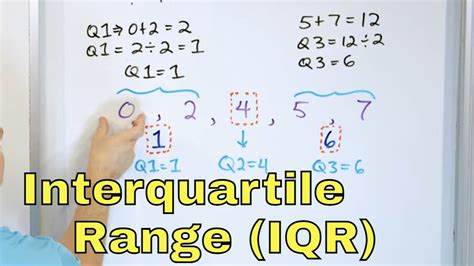 Find Understand The Interquartile Range Iqr Of Data Youtube