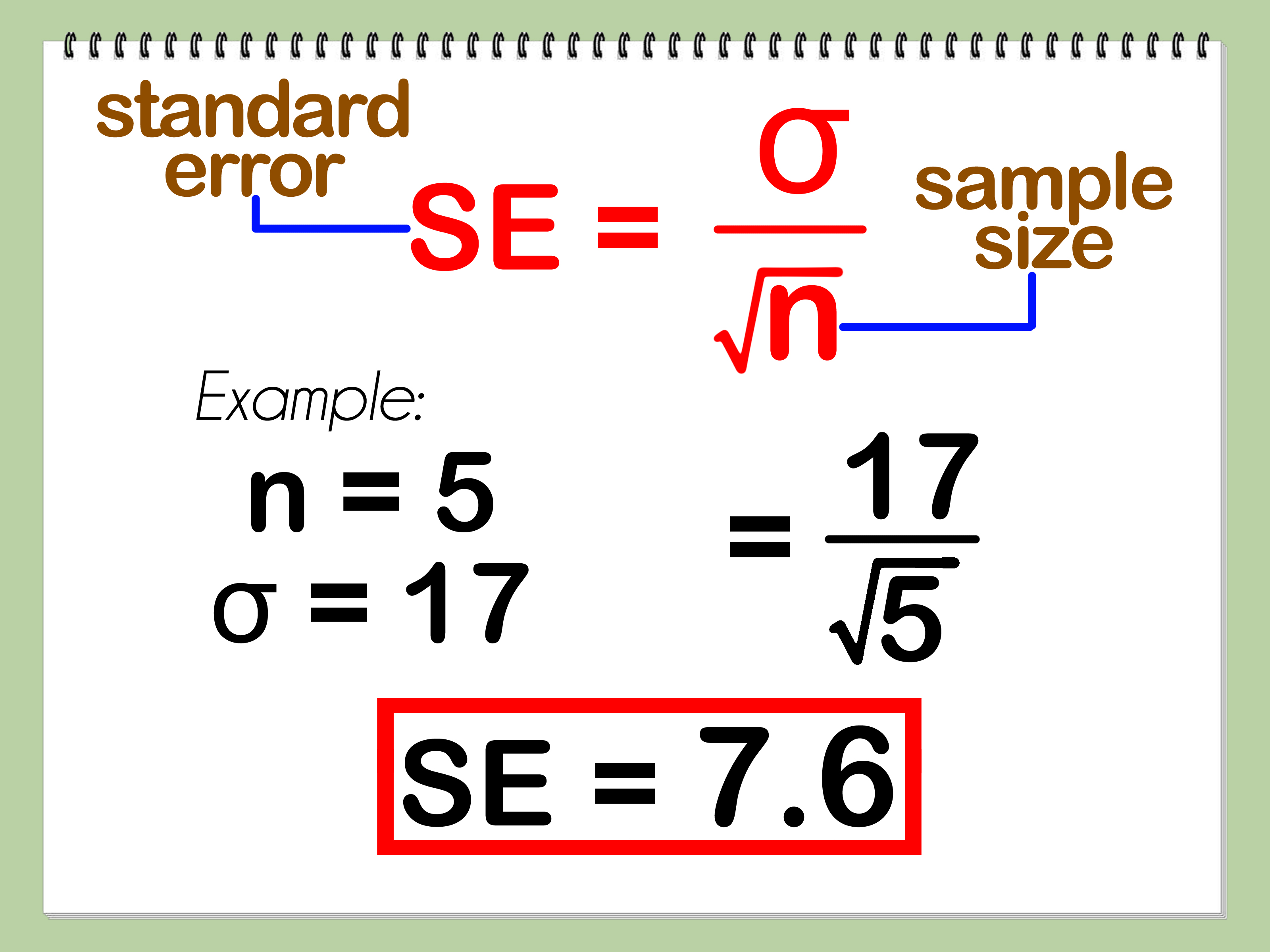 Finding Sample Size Given Standard Deviation And Standard Error Of The