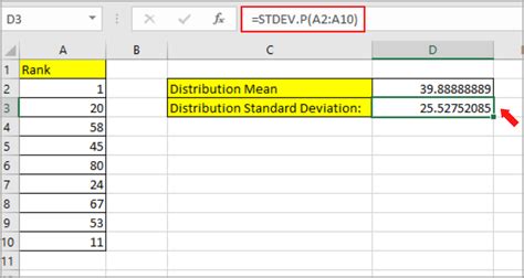 Finding Z Score In Microsoft Excel Formula For Calculting