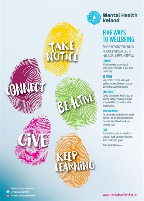 Five Ways To Wellbeing Mental Health Ireland By Helplink Ie