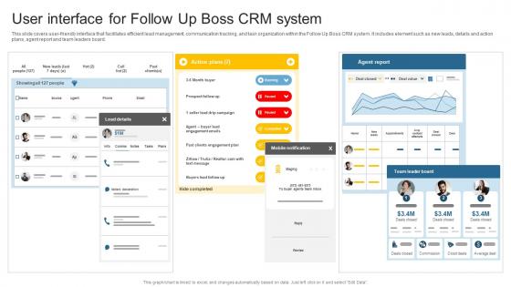 Follow Up Boss Crm Powerpoint Presentation And Slides Slideteam