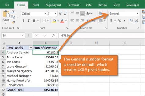 Formatting An Excel Pivot Table Youtube Riset