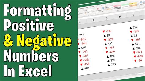 Formatting Positive Negative Numbers In Excel Youtube