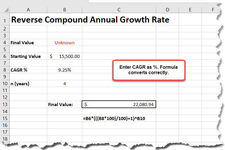 Formula For Calculating Compound Annual Growth Rate Cagr In Excel