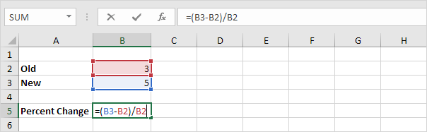 Formula To Calculate Percentage Change In Excel