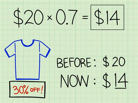 Four Easy Ways To Calculate Percentages Wikihow