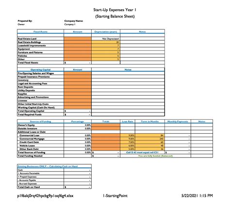 Free Printable Financial Projections Templates Excel Pdf