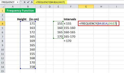 Frequency Excel Function How To Use Easy Steps