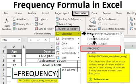 Frequency In Excel Formula Examples How To Use Frequency