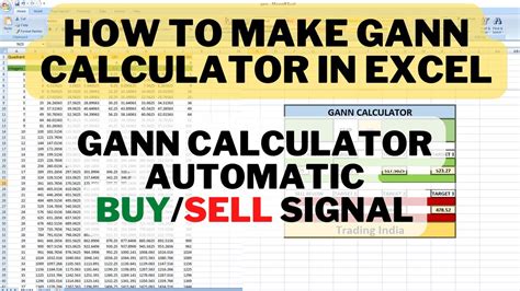 Gann Calculator In Excel Sheet Download Lopez