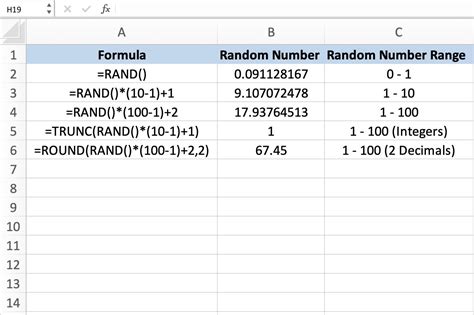 Generate Random Numbers In Excel