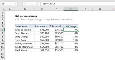 Get Percent Change Excel Formula Exceljet