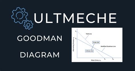 Goodman Diagram Ultmeche