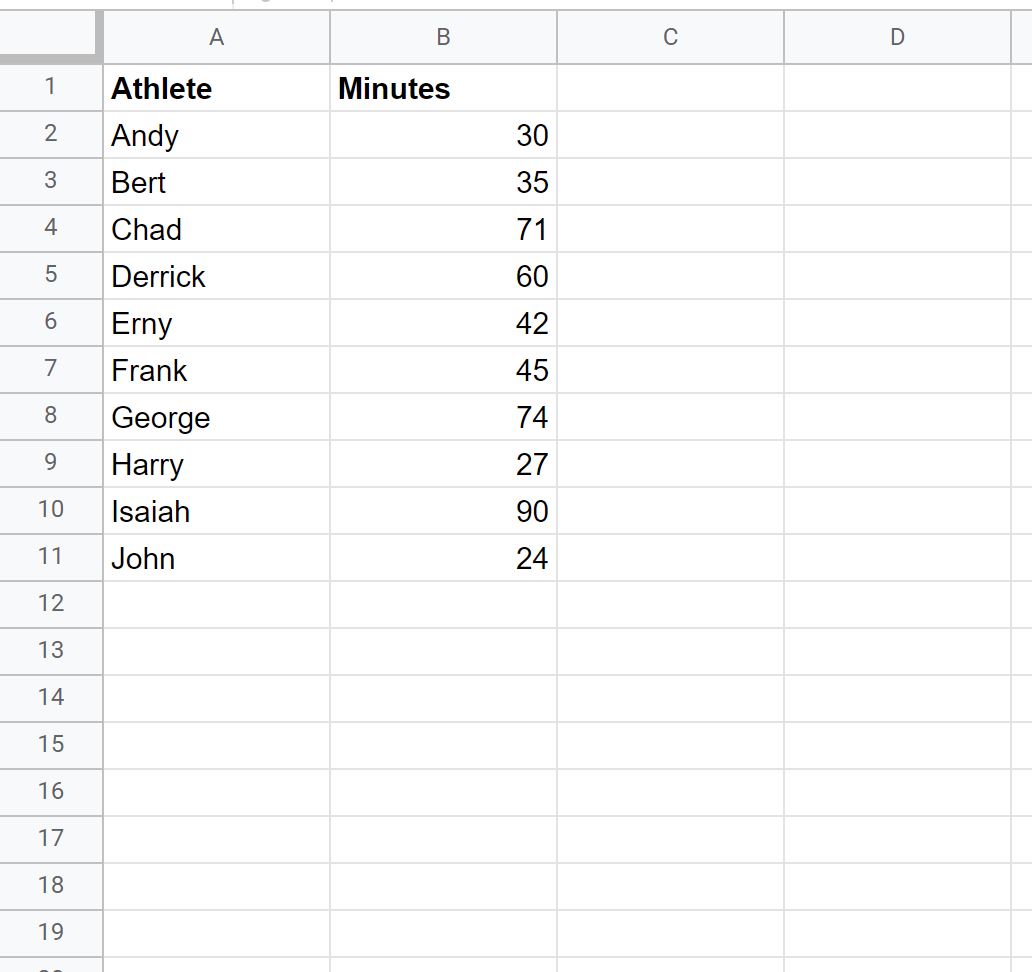 Google Sheets How To Convert Minutes To Hours