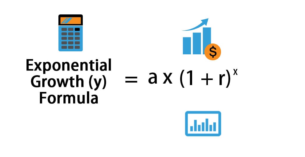 Graph An Exponential Equation In Excel Tessshebaylo