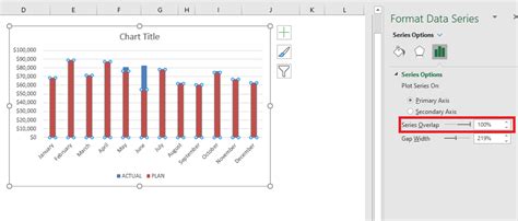 Graphing With Excel Superimposing Graphs