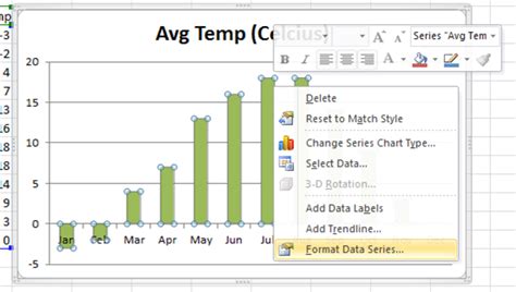 Highlight Negative Values On An Excel Chart System Secrets