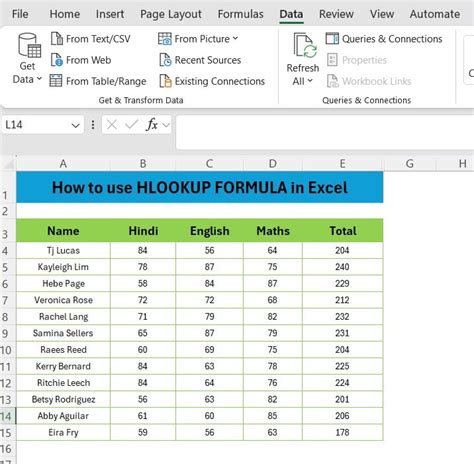 Hlookup Formula Pk An Excel Expert