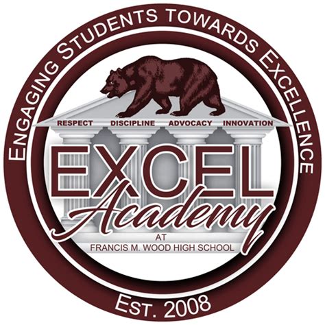 Home Excel Academy At Francis M Wood High School