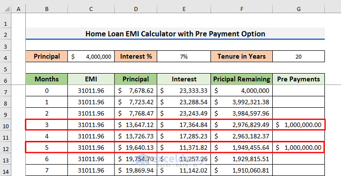 Home Loan Prepayment Calculator Reduce Emi Or Tenure Excel Fincalc Blog