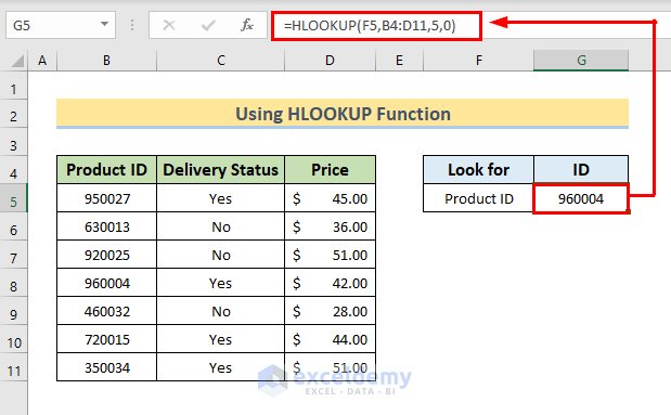 Create Excel Lookup Table