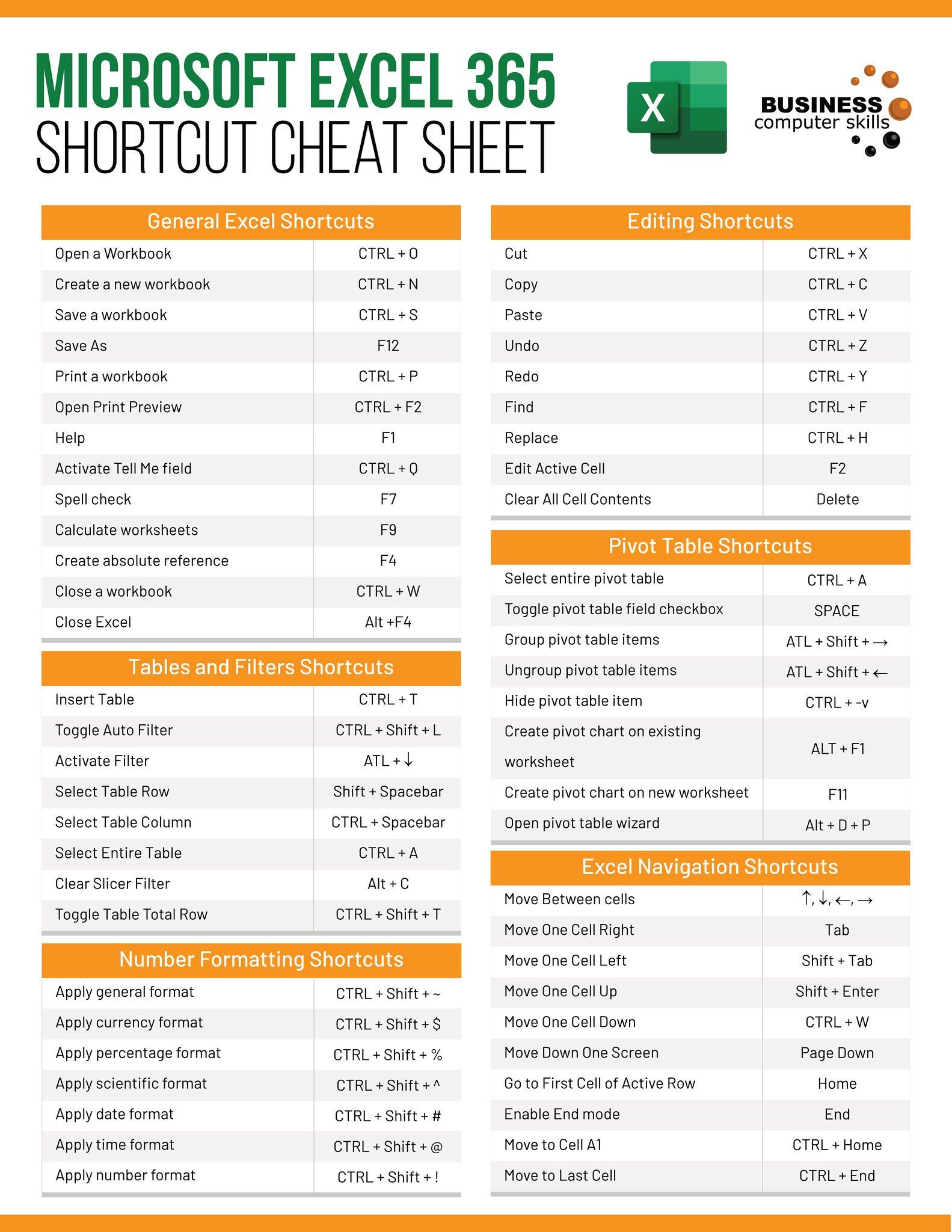 5 Ways To Get Excel