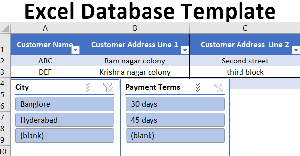 5 Ways To Make Database