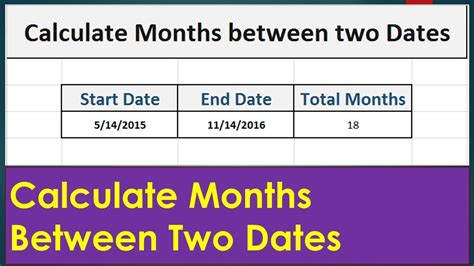 How Do You Calculate Number Of Months Between Two Dates In Excel