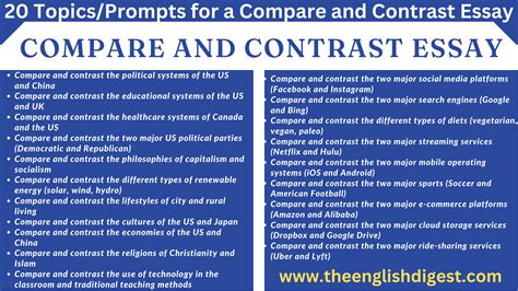 How Do You Start A Compare And Contrast Paper Compare And Contrast