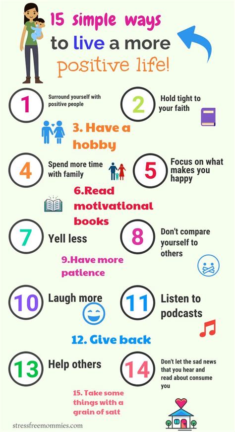 How Does Positivity Help You 10 Ways To Positive Living Positivity