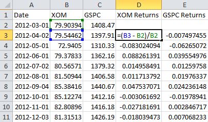 How Does Yahoo Finance Calculate Beta