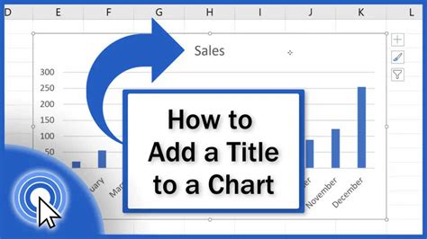 How To Add A Title To A Chart In Excel In 3 Easy Clicks Youtube