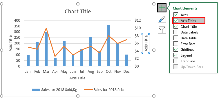 How To Add Data Labels In Excel Line Graph Templates Printable Free