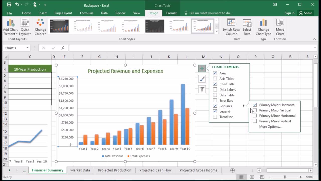 How To Add Gridlines To Graph On Microsoft Excel Youtube