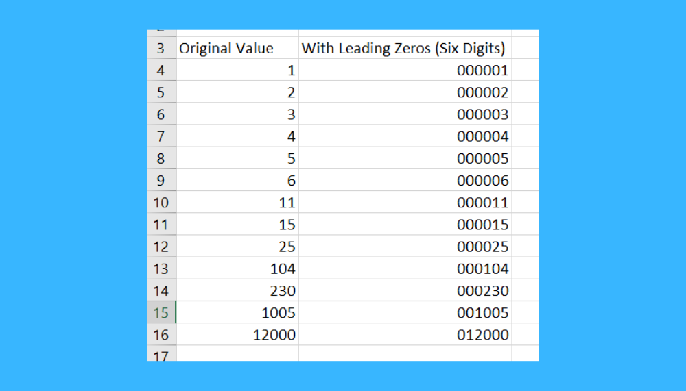 How To Add Leading Zeros In Excel