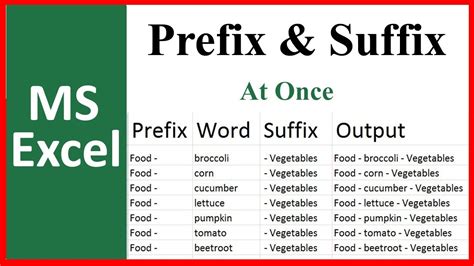 How To Add Prefix And Suffix In Excel