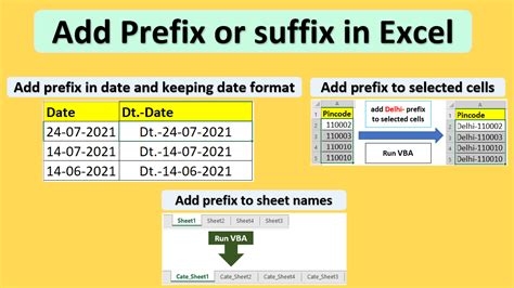 How To Add Prefix Before Name In Excel Templates Printable Free