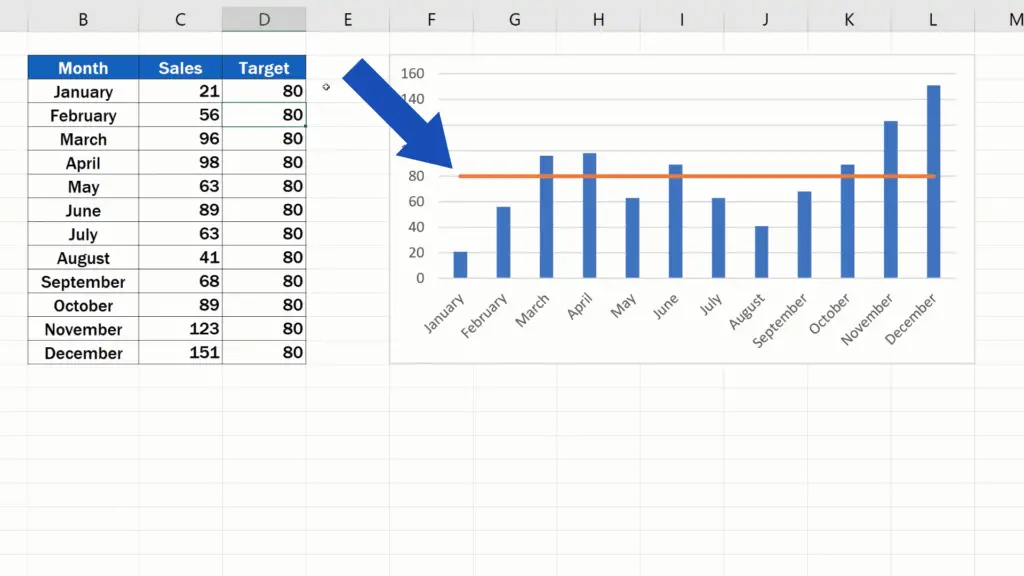 How To Add Target Line In Excel Graph Printable Online