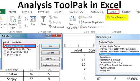 Add Analysis Toolpak To Excel