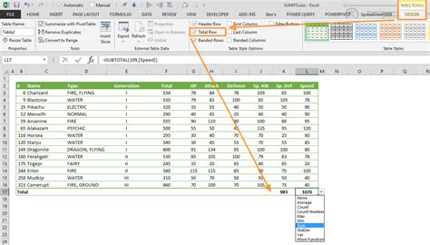 How To Add Up Total Row In Excel Printable Forms Free Online