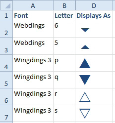 How To Apply Block Arrows In Excel Apply Block Arrows In Excel