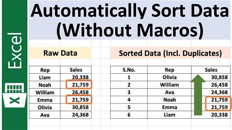 How To Auto Sort Data In Excel Using A Button Youtube