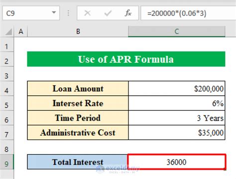 How To Calculate Annual Percentage Rate Apr In Microsoft Excel