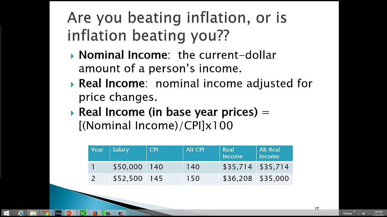 How To Calculate Annual Real Wage Growth