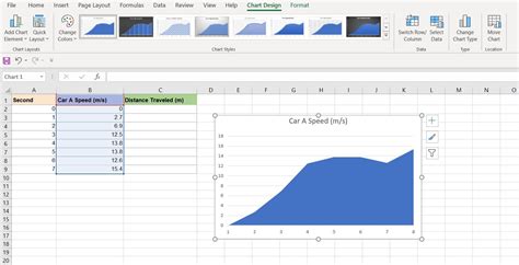 How To Calculate Area Under A Plotted Curve In Excel