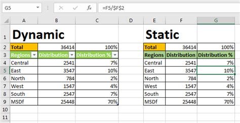 How To Calculate Attendance Percentage In Excel By Solsarin Com Medium