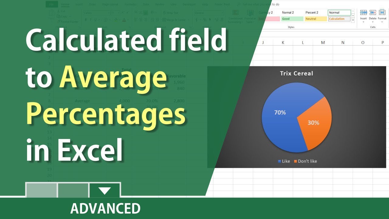 How To Calculate Average Percentage In Excel Pivot Table Brokeasshome Com